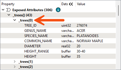 Viewing individual trees in the park list